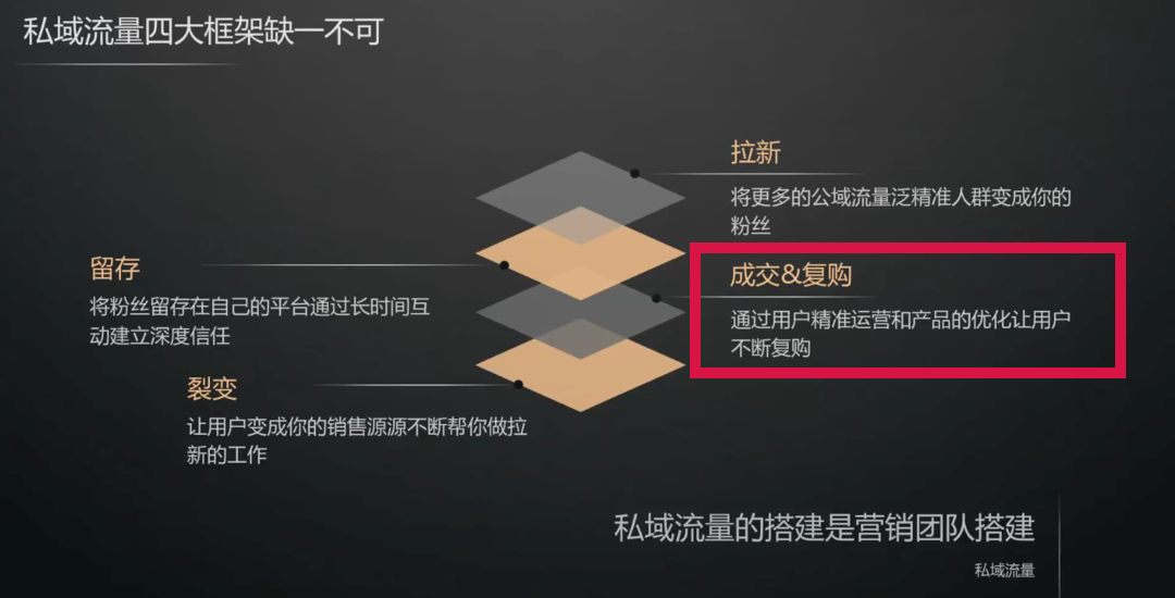 产品经理，产品经理网站